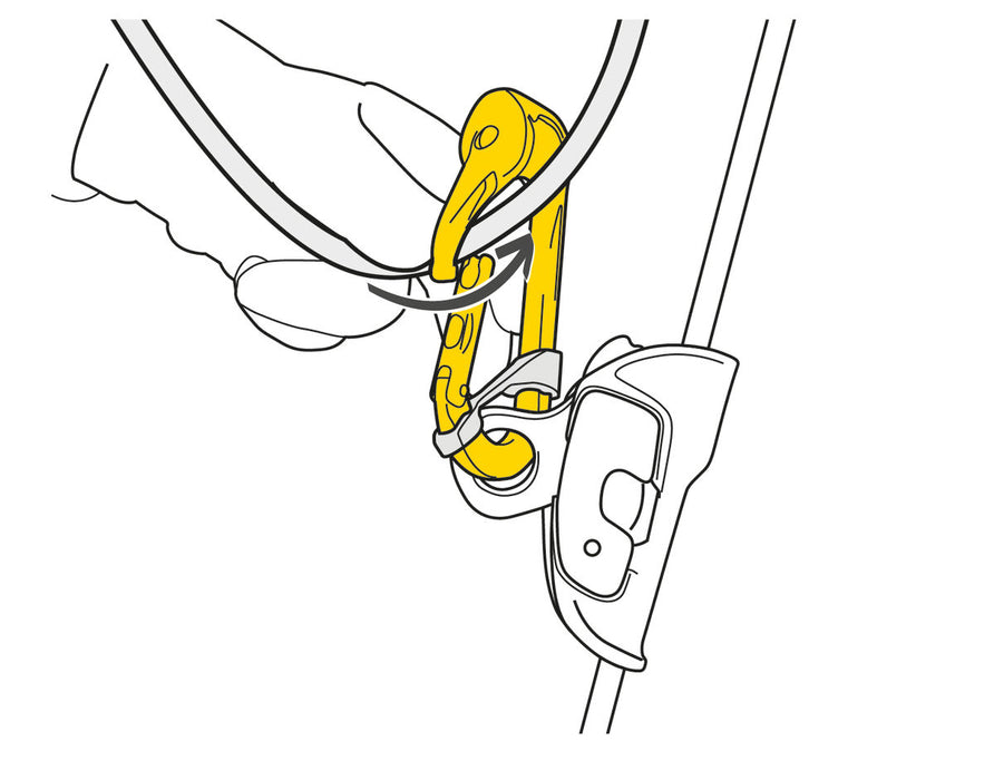 Petzl ROLLCLIP A non-lock